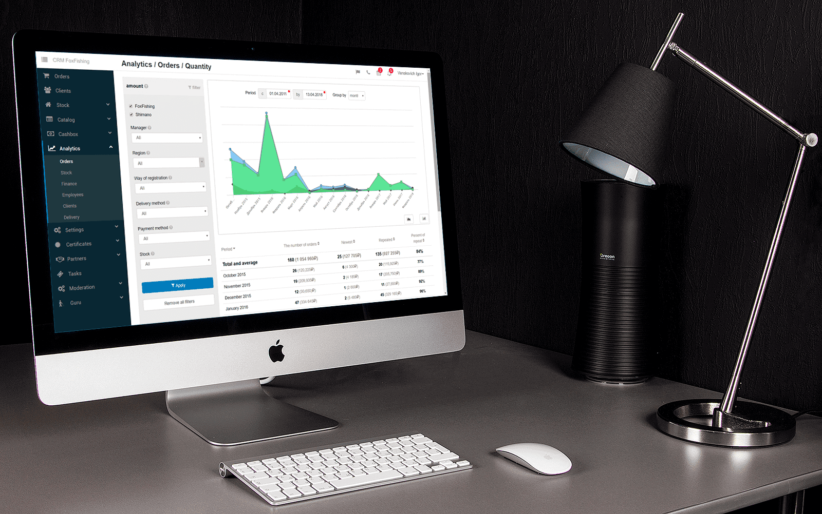 Заказы для программистов. Компьютер программирование. Инженер компьютерщик. Профессия геймдизайнер. Программист.